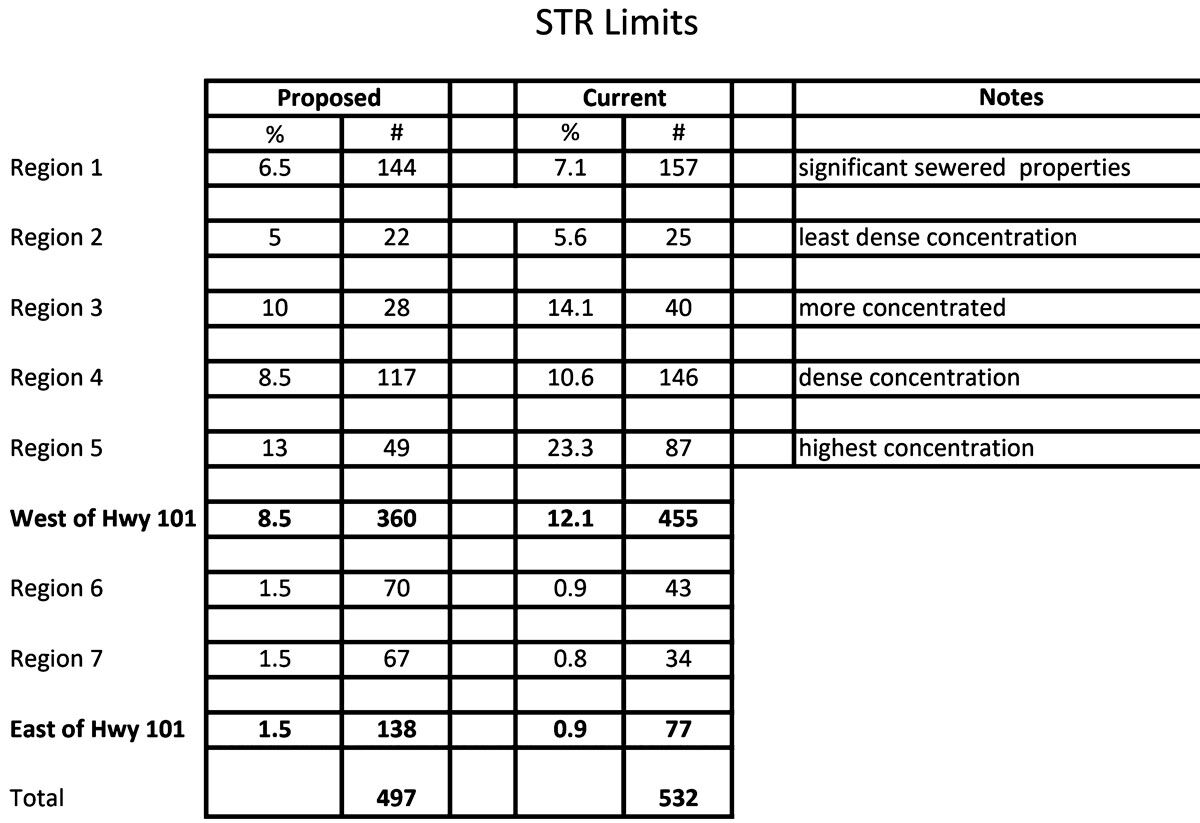 a-Another-STR-update-inside_c.jpg